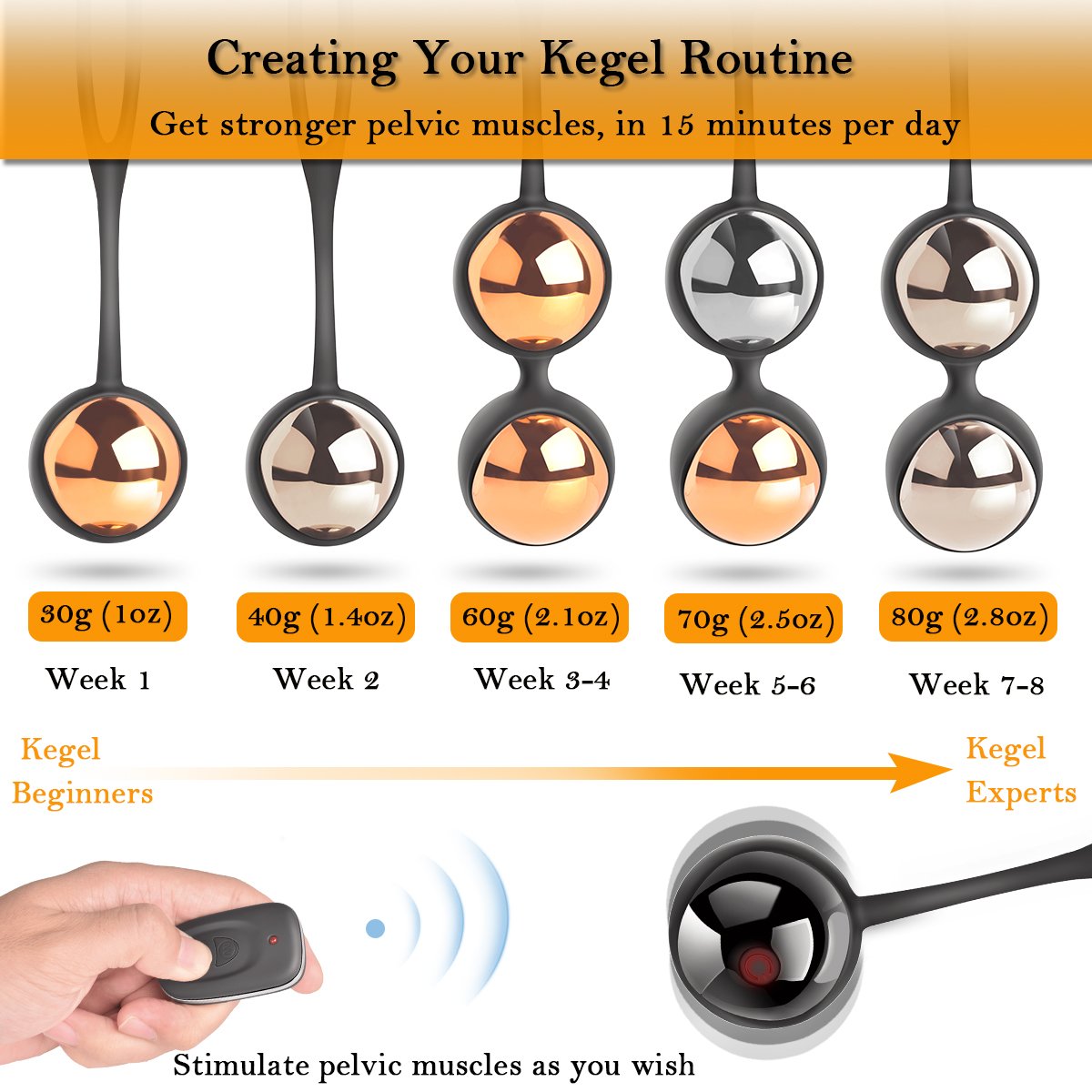 Remote Kegel Ben Wa Balls Kit For Women Bladder Control Exercise Weights