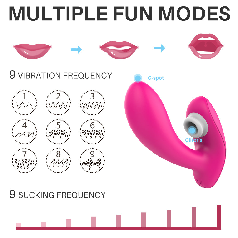 Remote Control Clitoral Sucking G Spot Vibrator 9 Suction & Vibration Modes
