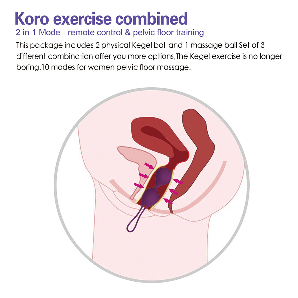 Doctor Recommended Pelvic Floor 10 Vibration Modes Ben Wa Balls with Loop