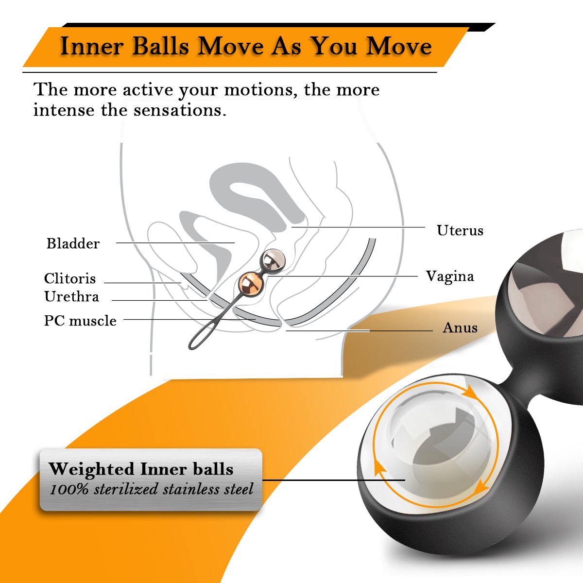 Remote Kegel Ben Wa Balls Kit For Women Bladder Control Exercise Weights