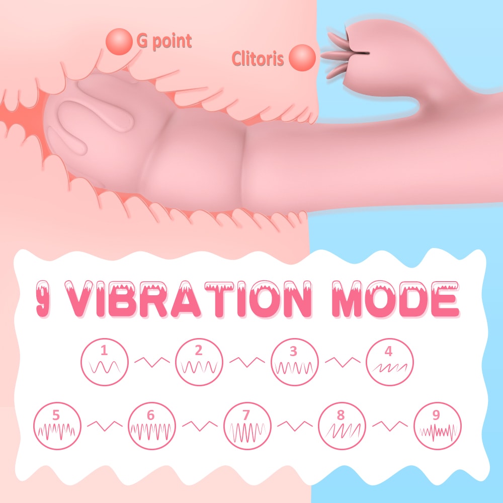 9 Vibration Modes Soft Rabbit Vibrator with Tongue Clitoris Licking