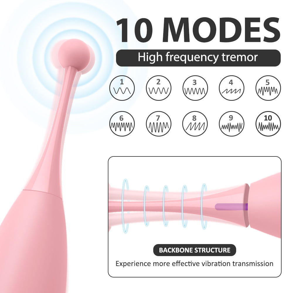 10 Modes High Frequency G-Spot Clitoris Vibrator For Instant Orgasm