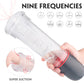 9 Patterns 3*4 Suctions Transparent Male Masturbator Realistic Stimulation