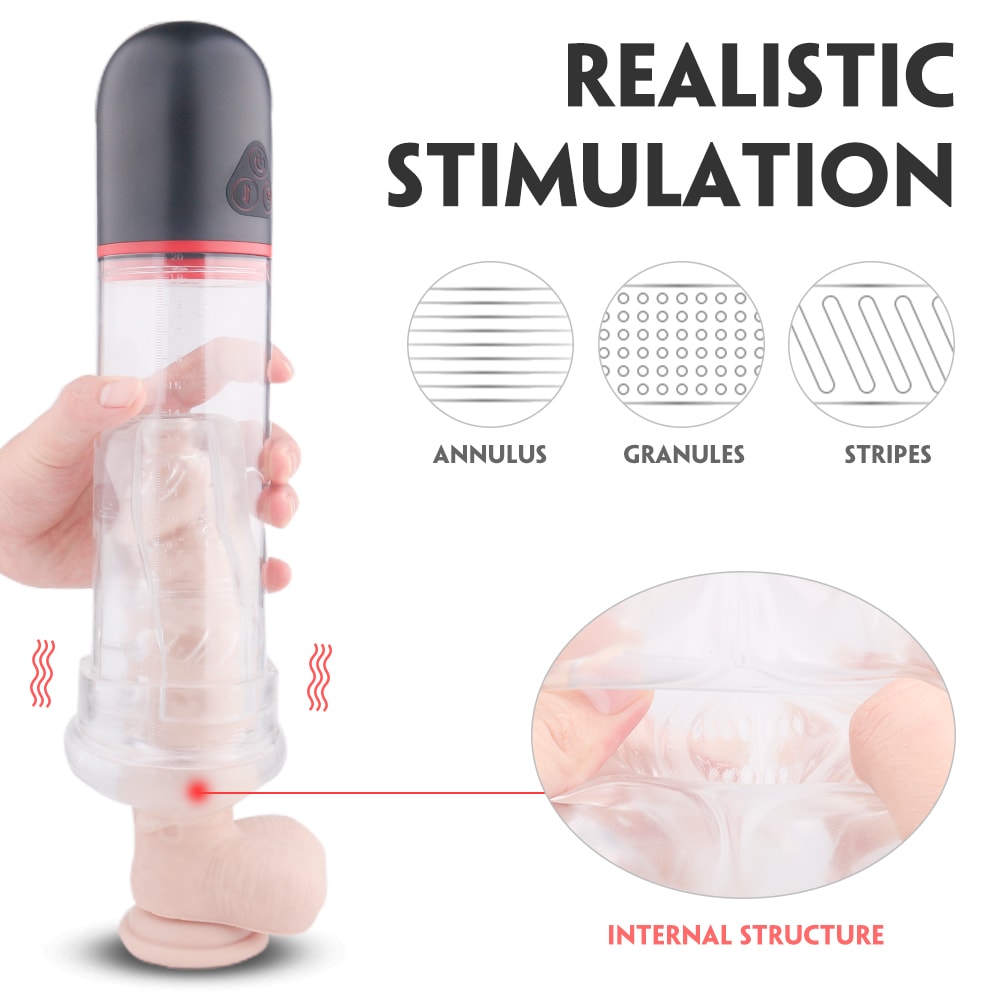 9 Patterns 3*4 Suctions Transparent Male Masturbator Realistic Stimulation